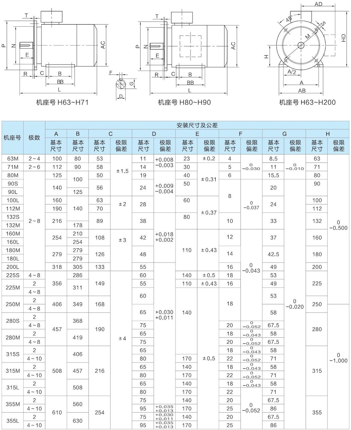 1. 通(tong)用(yong)電(dian)機(jī)-2023.1XX_15的(de)副本(ben).jpg